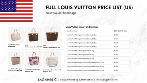 louis vuitton purse prices canada|louis vuitton price list.